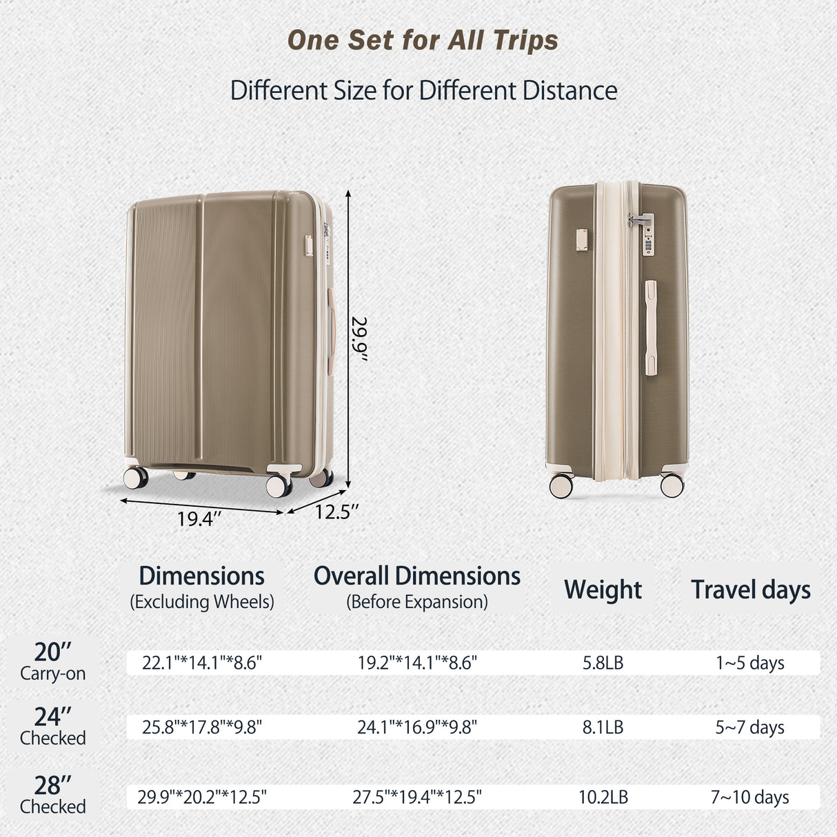 VACAMAMI 3 Piece Suitcase Set 20/24/28 with USB Port  light brown