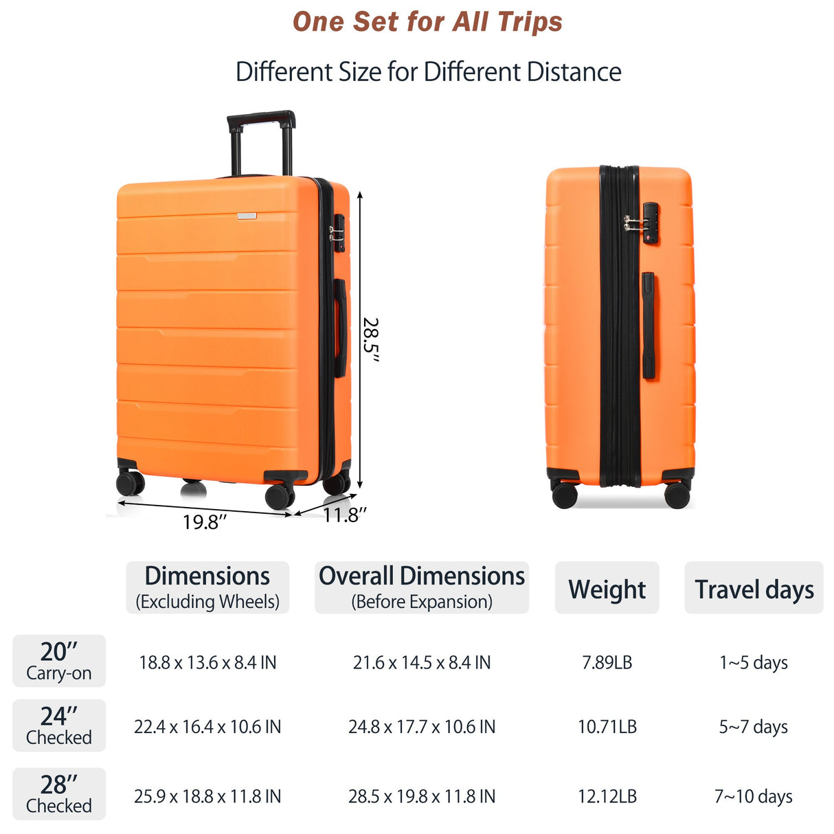 VACAMAMI 3 Piece Suitcase Set 20/24/28 Carry on Orange