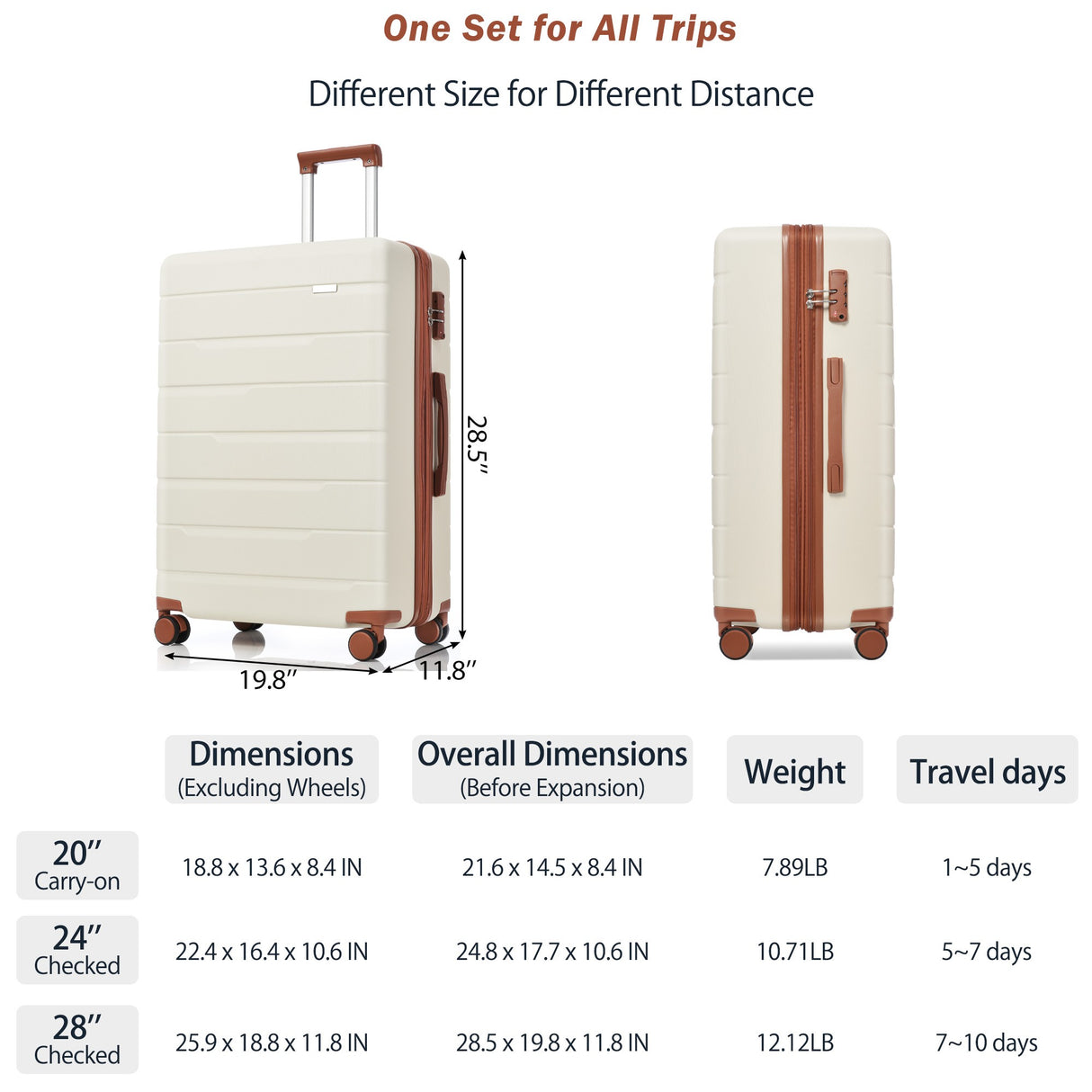 VACAMAMI 3 Piece Suitcase Set 20/24/28 Beige and Brown