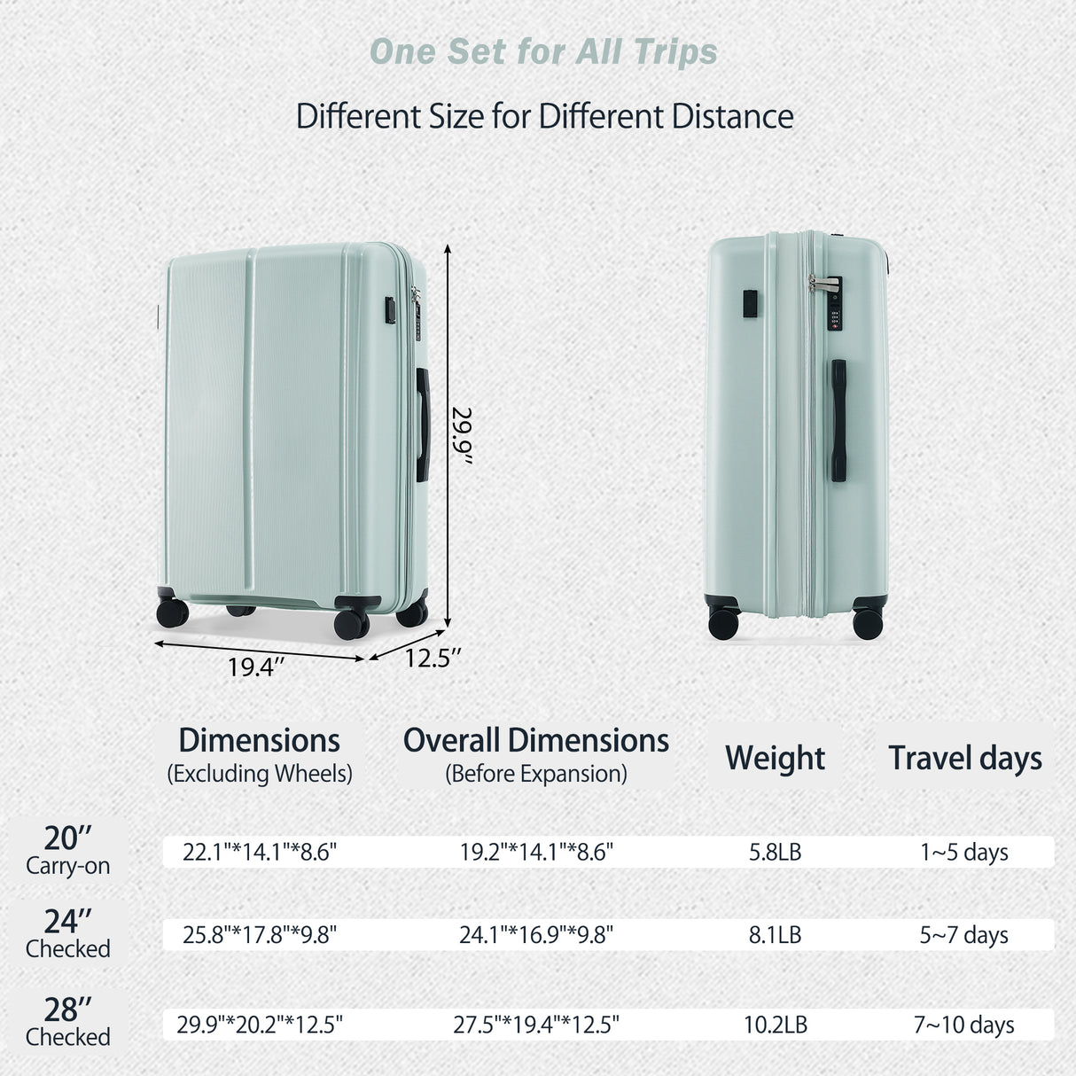 VACAMAMI Sage 3 Piece Suitcase Set 20/24/28 with USB Port